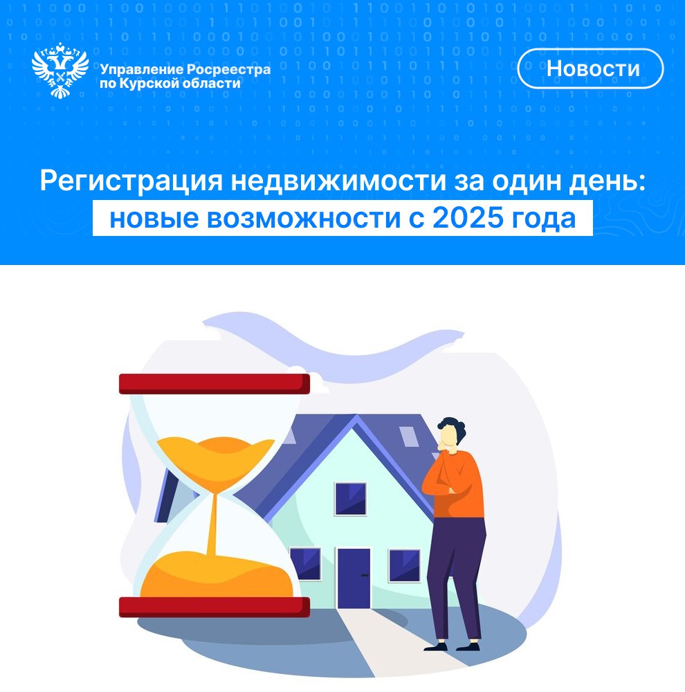 Регистрация недвижимости за один день: новые возможности с 2025 года.