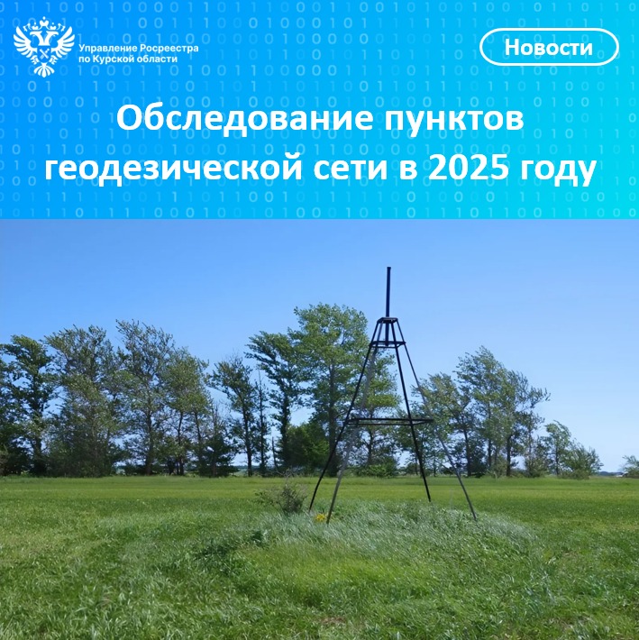 Обследование пунктов геодезической сети в 2025 году.