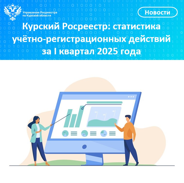 Курский Росреестр: статистика учетно-регистрационных действийза I квартал2025 года.